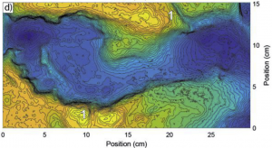 Elevation model of a human footprint at Engare Sero